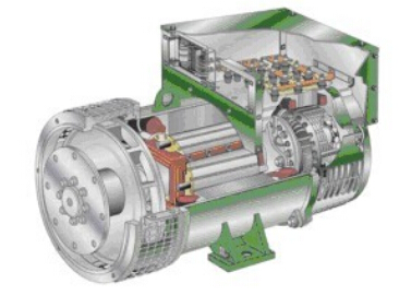 德钦发电机内部结构图